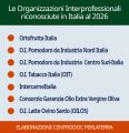 Miniatura della versione delle 08:02, 30 giu 2026